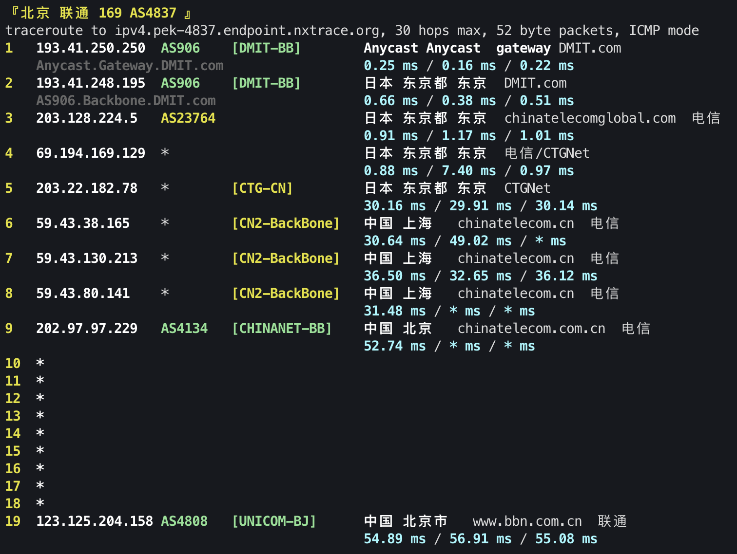 IPv4 回程 ICMP 2